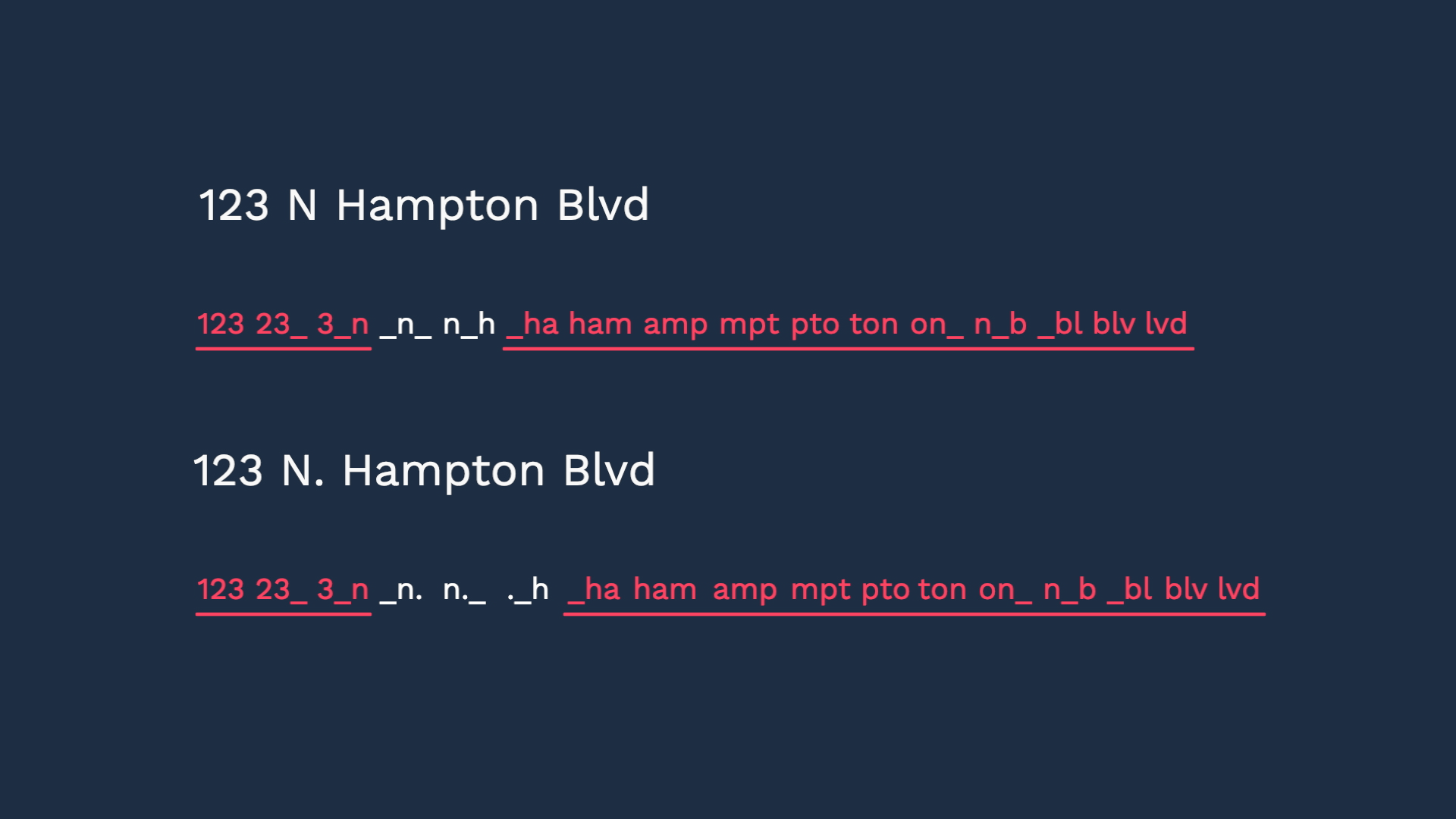 11_algorithm_shown.png
